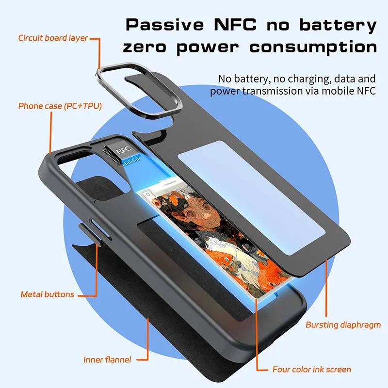 NFC Function Smart Phone Case for Iphone 16 15 14 13 Pro Max E Ink 4 Color Screen DIY Fashion Phone Cover Maquillaje New Funda